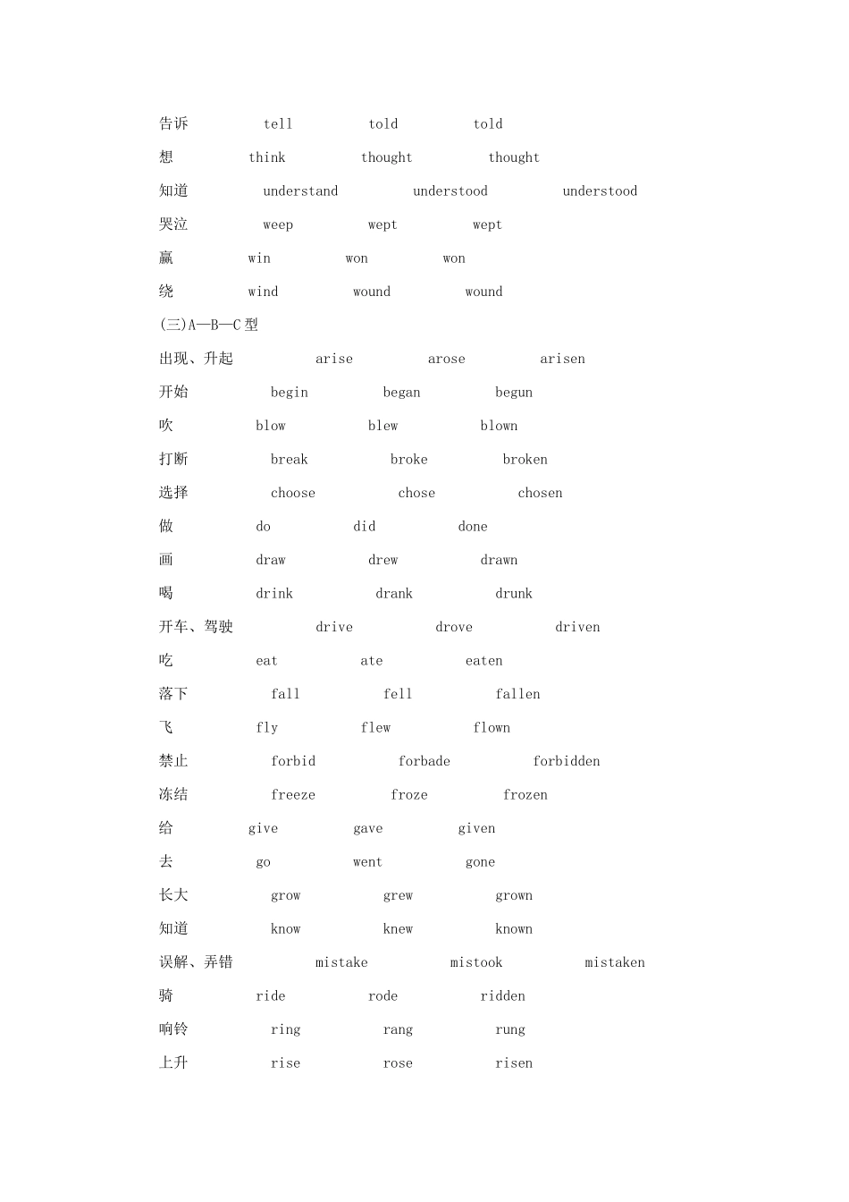 （A版）浙江省高考英语总复习 附录二 不规则动词表教师用书（含解析）-人教版高三全册英语学案_第3页