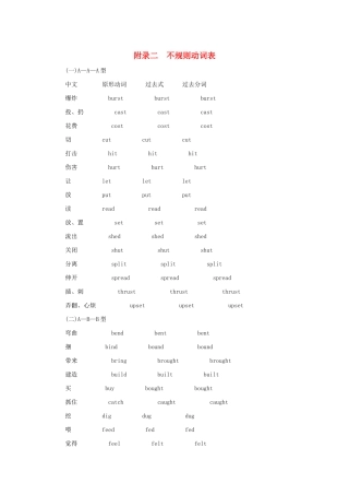 （A版）浙江省高考英语总复习 附录二 不规则动词表教师用书（含解析）-人教版高三全册英语学案
