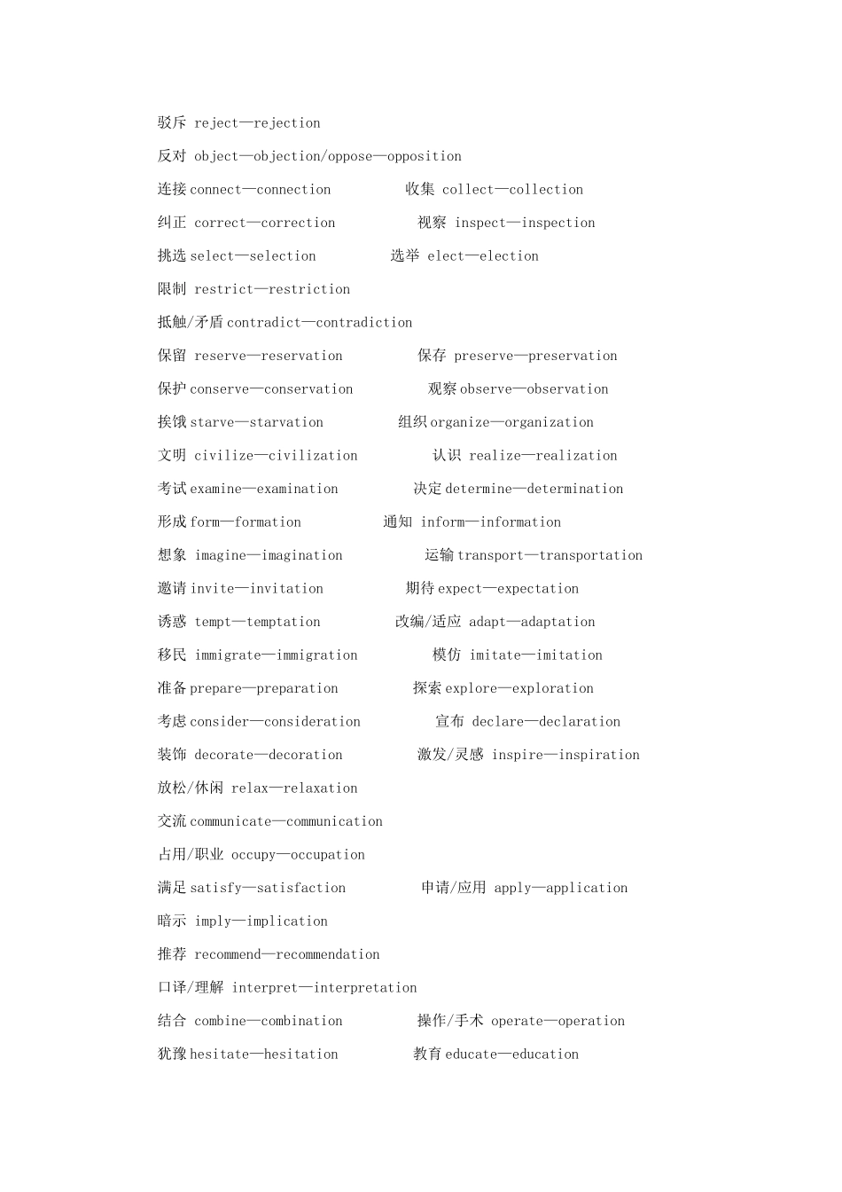 （A版）浙江省高考英语总复习 附录一 构词法教师用书（含解析）-人教版高三全册英语学案_第2页