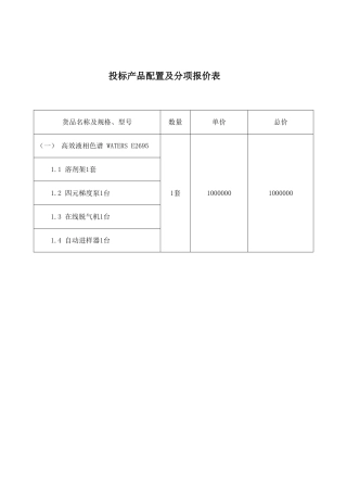 投标产品配置及分项报价表