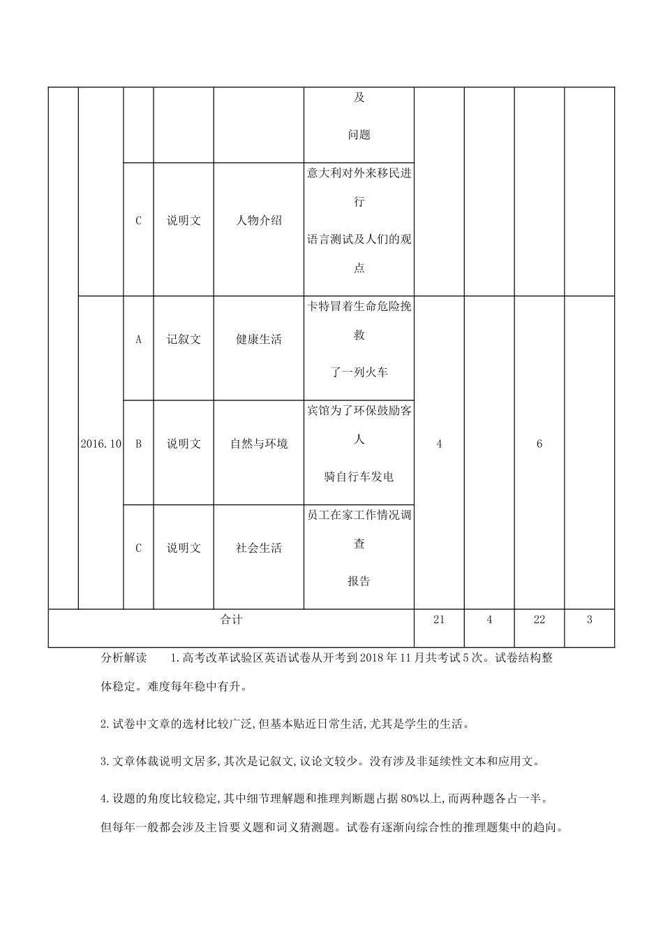 （A版）浙江省高考英语总复习 专题九 细节理解教师用书（含解析）-人教版高三全册英语学案_第2页