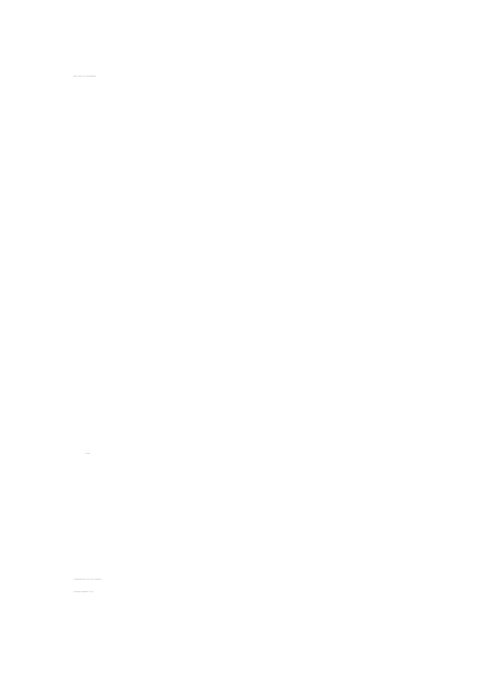 投资建设年产200吨白酒项目可行性研究报告_第1页