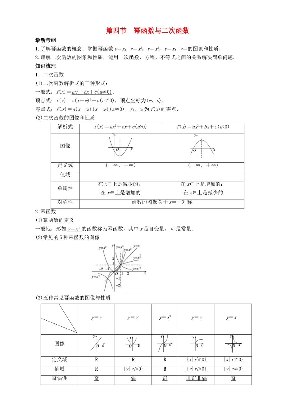 高考数学总复习 专题2.4 幂函数与二次函数导学案 理-人教版高三全册数学学案_第1页