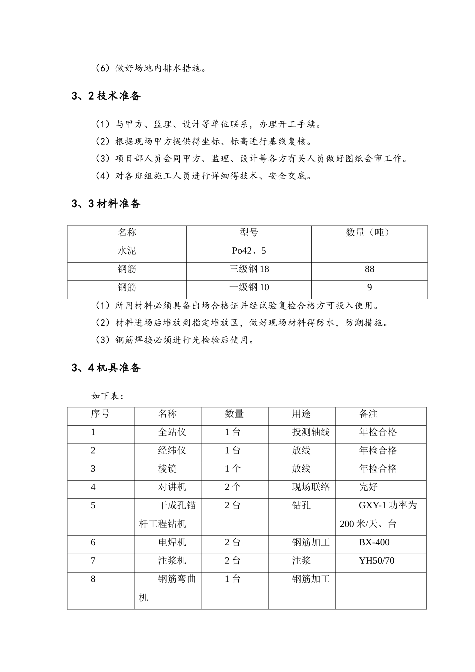 抗拔锚杆施工方案_第2页