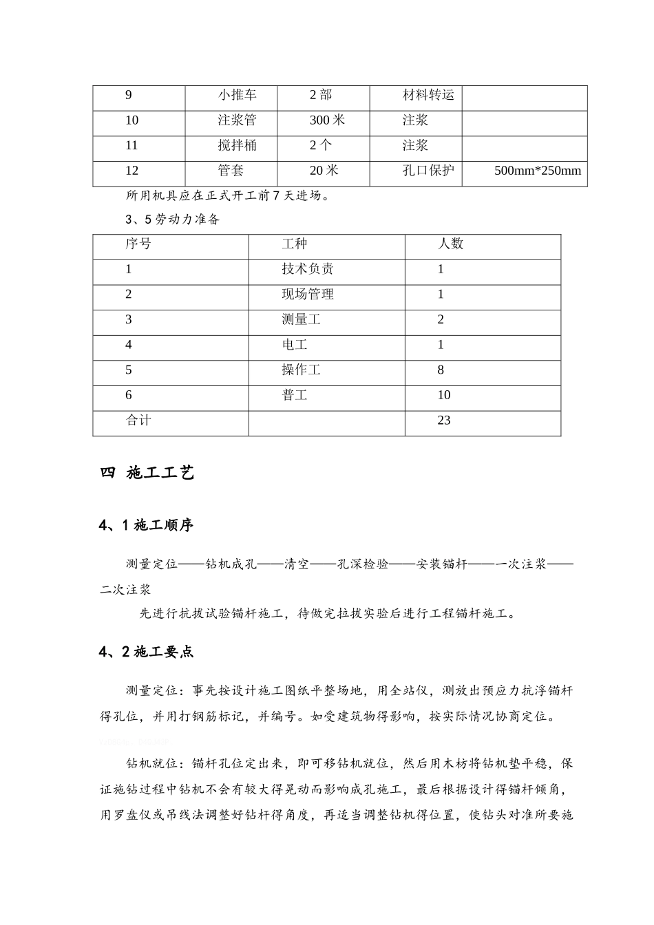 抗拔锚杆施工方案_第3页