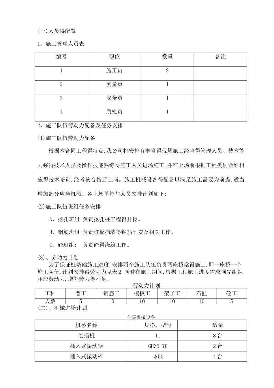 抗滑桩板挡墙施工方案_第3页