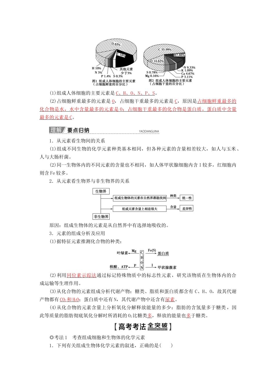 高考生物一轮复习 第1单元 第1讲 组成细胞的元素和无机化合物教学案 苏教版必修1-苏教版高三必修1生物教学案_第2页