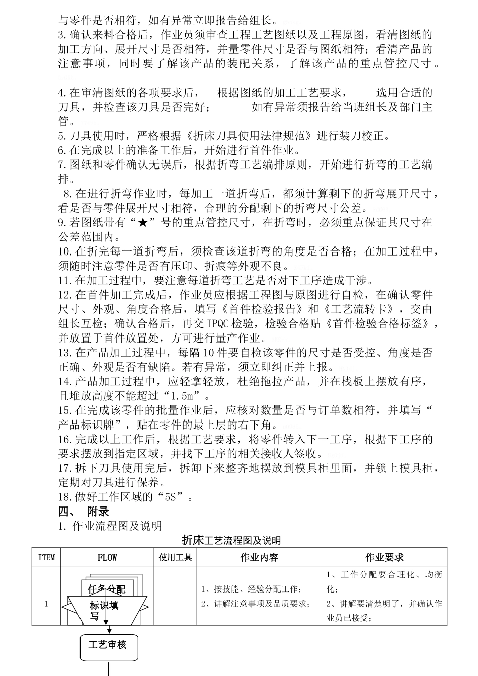 折弯岗位作业指导书_第2页