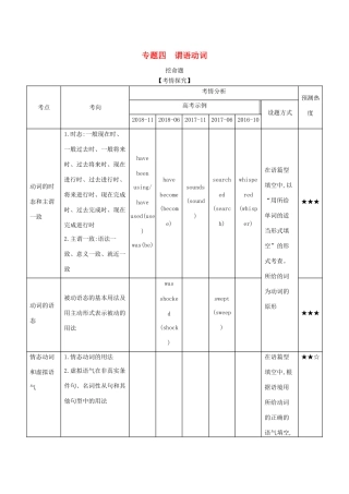 （A版）浙江省高考英语总复习 专题四 谓语动词教师用书（含解析）-人教版高三全册英语学案