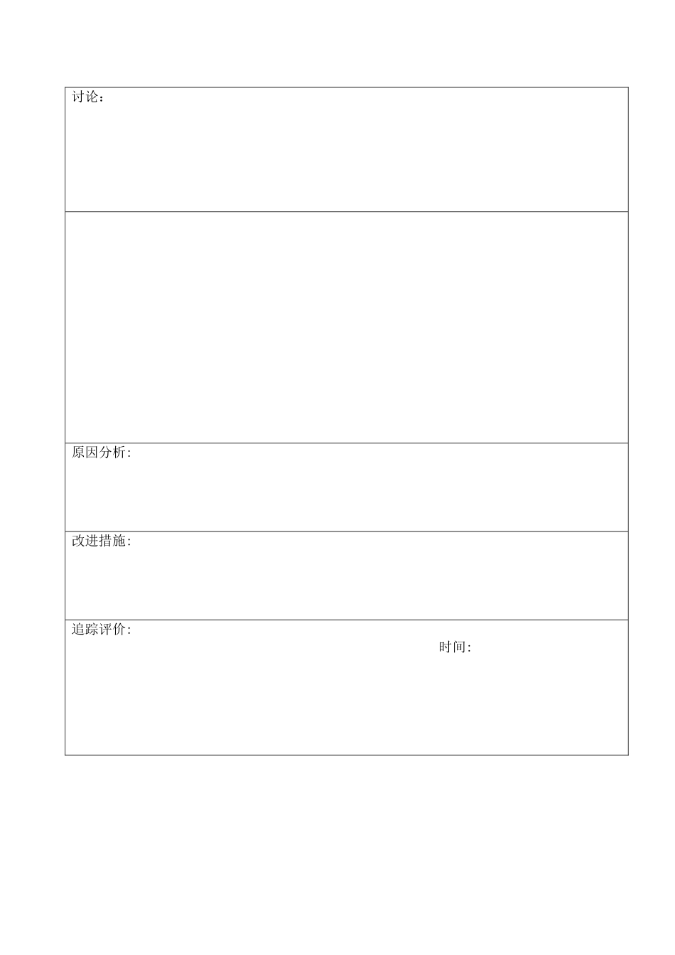 护理不良事件成因分析及讨论记录本_第3页