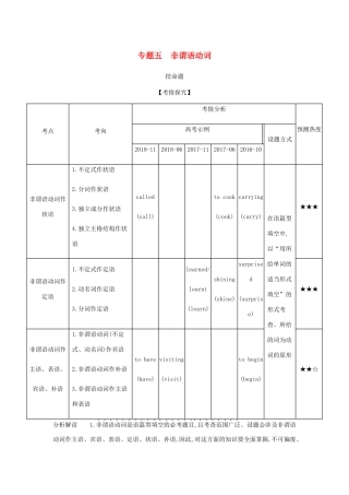 （A版）浙江省高考英语总复习 专题五 非谓语动词教师用书（含解析）-人教版高三全册英语学案