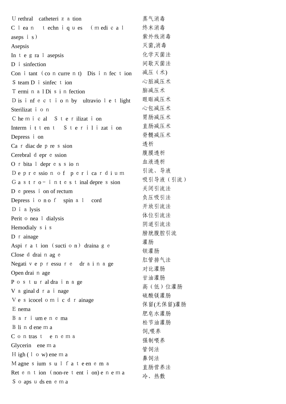 护理专业常用英语词汇_第2页