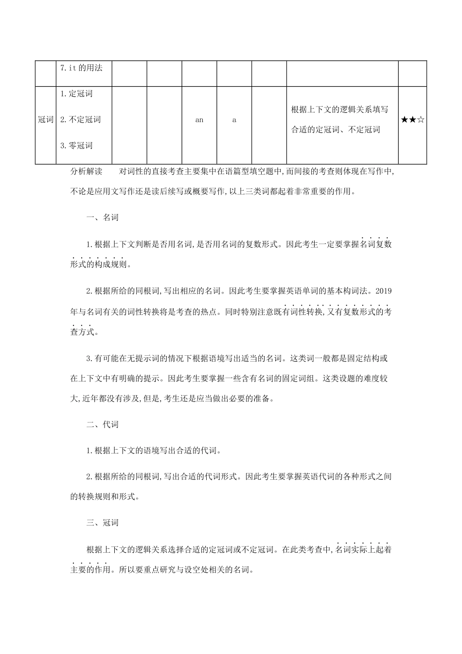 （A版）浙江省高考英语总复习 专题一 名词、代词和冠词教师用书（含解析）-人教版高三全册英语学案_第2页