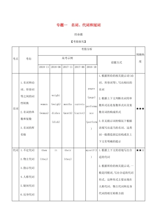 （A版）浙江省高考英语总复习 专题一 名词、代词和冠词教师用书（含解析）-人教版高三全册英语学案