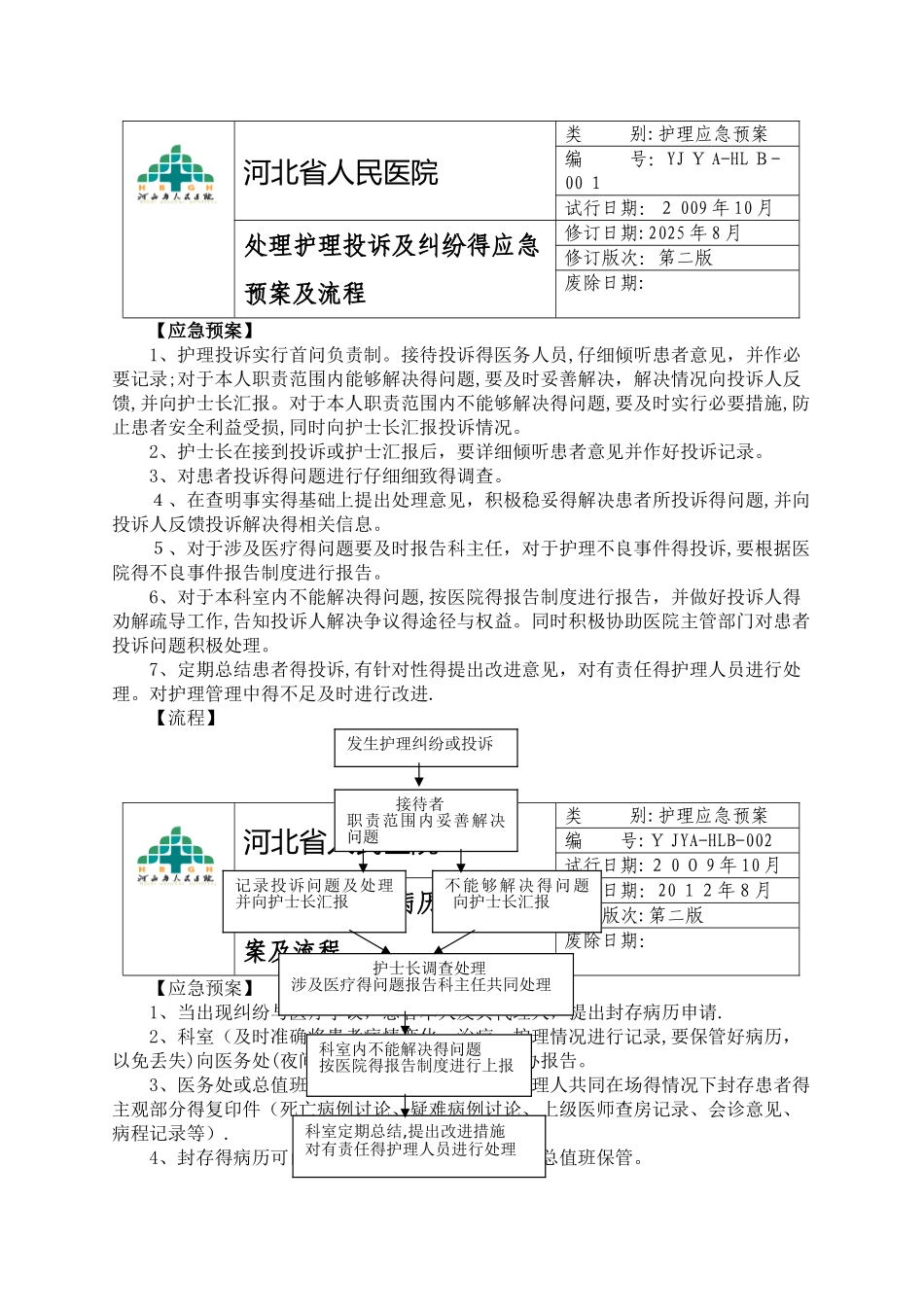 护理应急预案_第3页