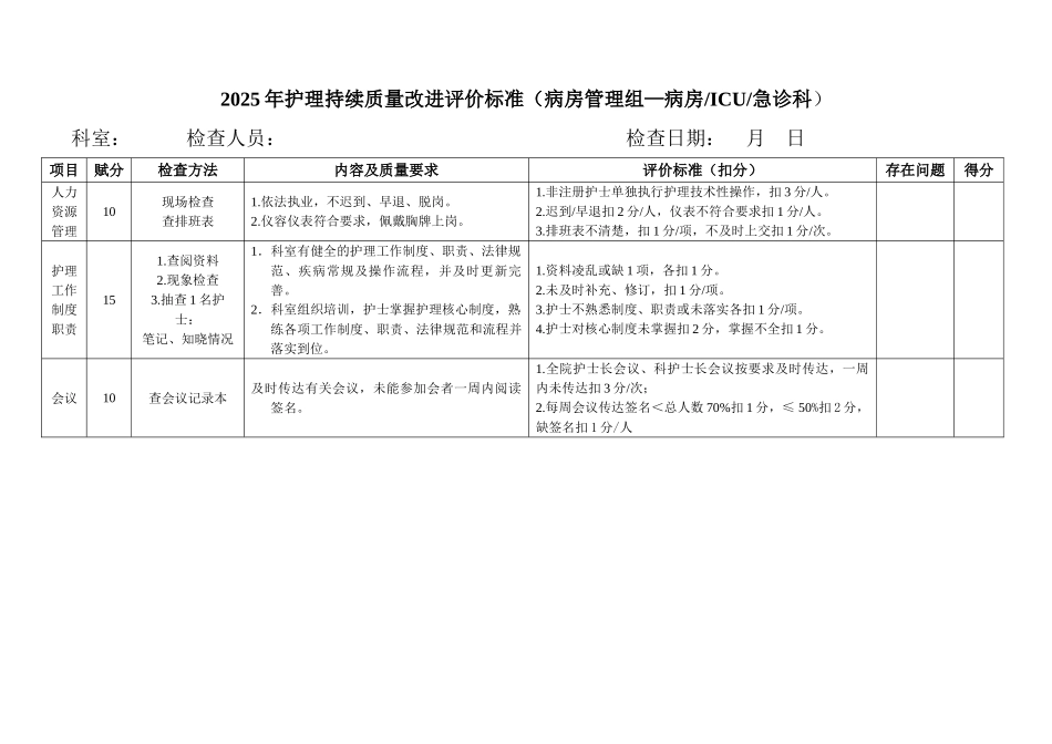 护理持续质量改进评价标准大学论文_第1页