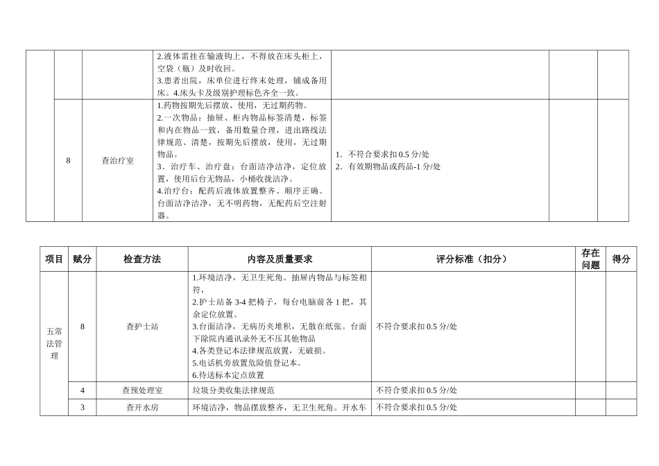 护理持续质量改进评价标准大学论文_第3页