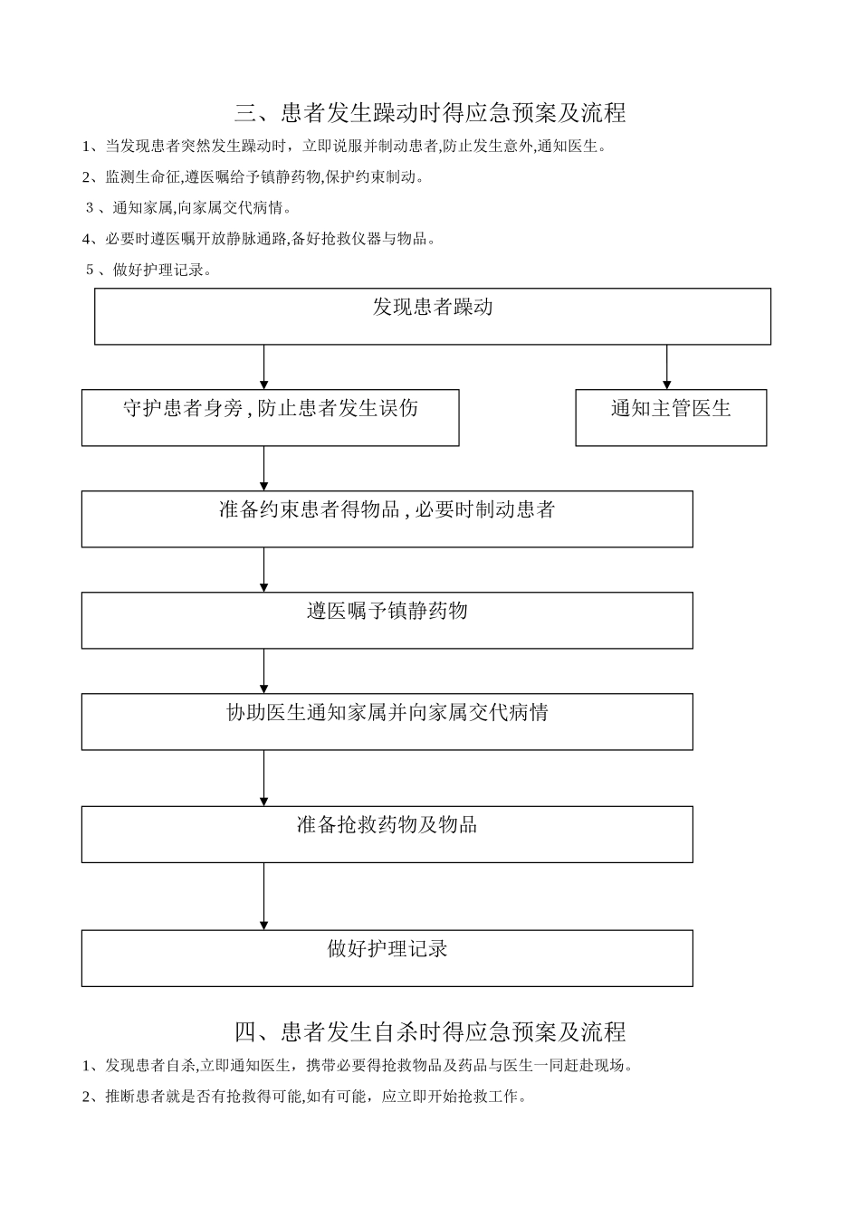 护理应急预案及处理流程_第3页