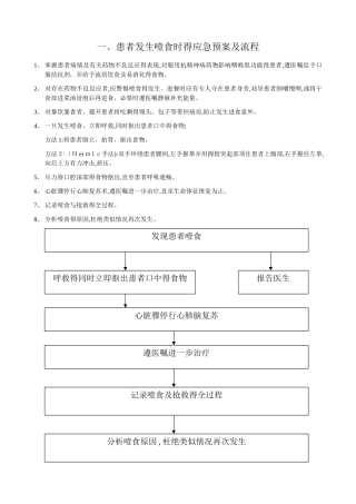 护理应急预案及处理流程
