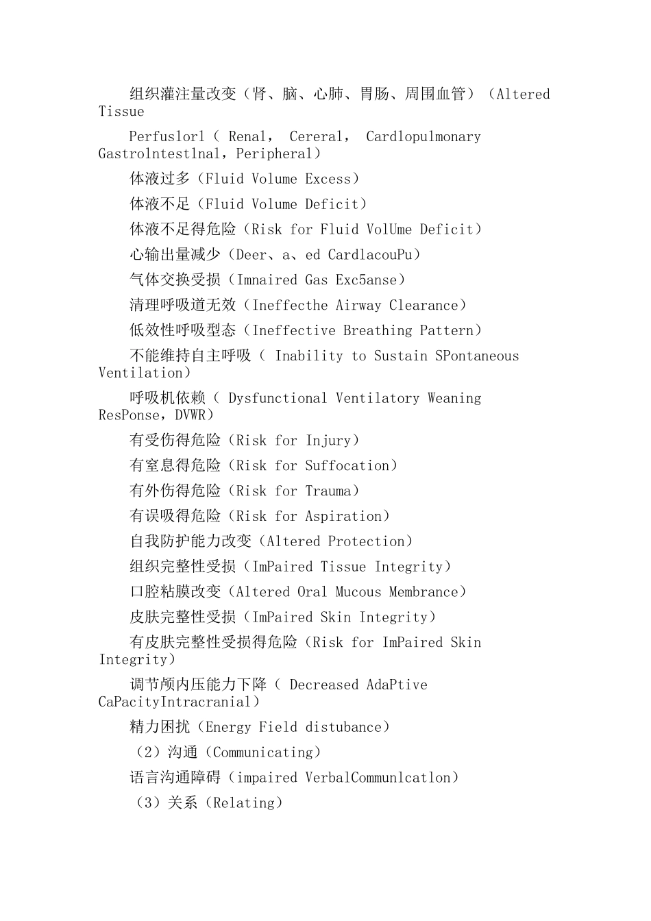 护理诊断名词_第2页