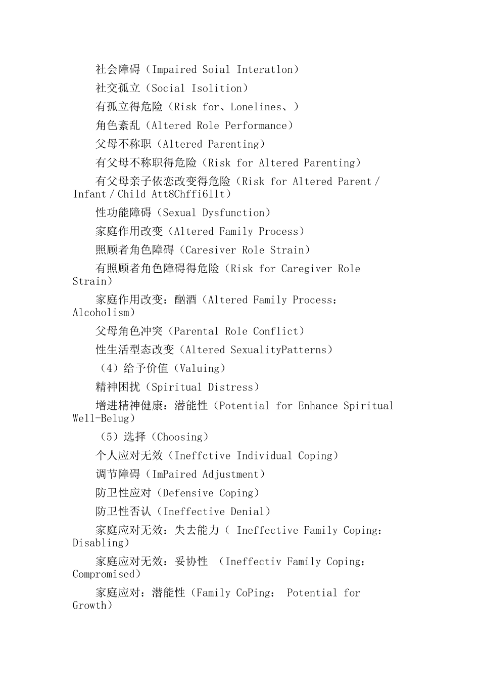 护理诊断名词_第3页