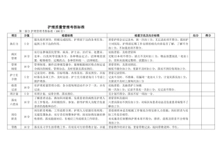 护理质量管理考核标准大学论文