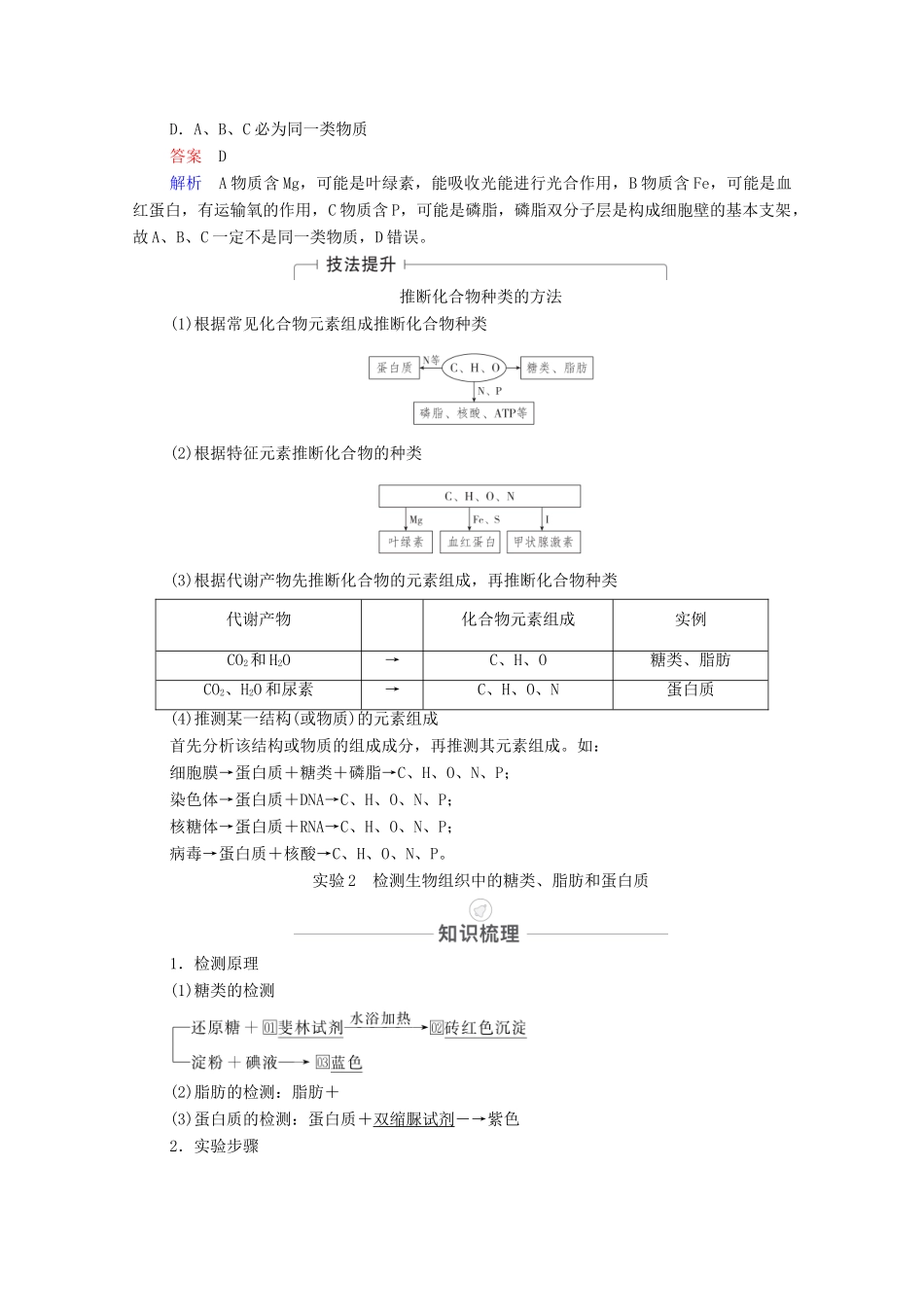 高考生物一轮复习 第1单元 走近细胞及细胞的分子组成 第2讲 细胞中的元素和化合物、细胞中的无机物教学案 新人教版必修1-新人教版高三必修1生物教学案_第3页