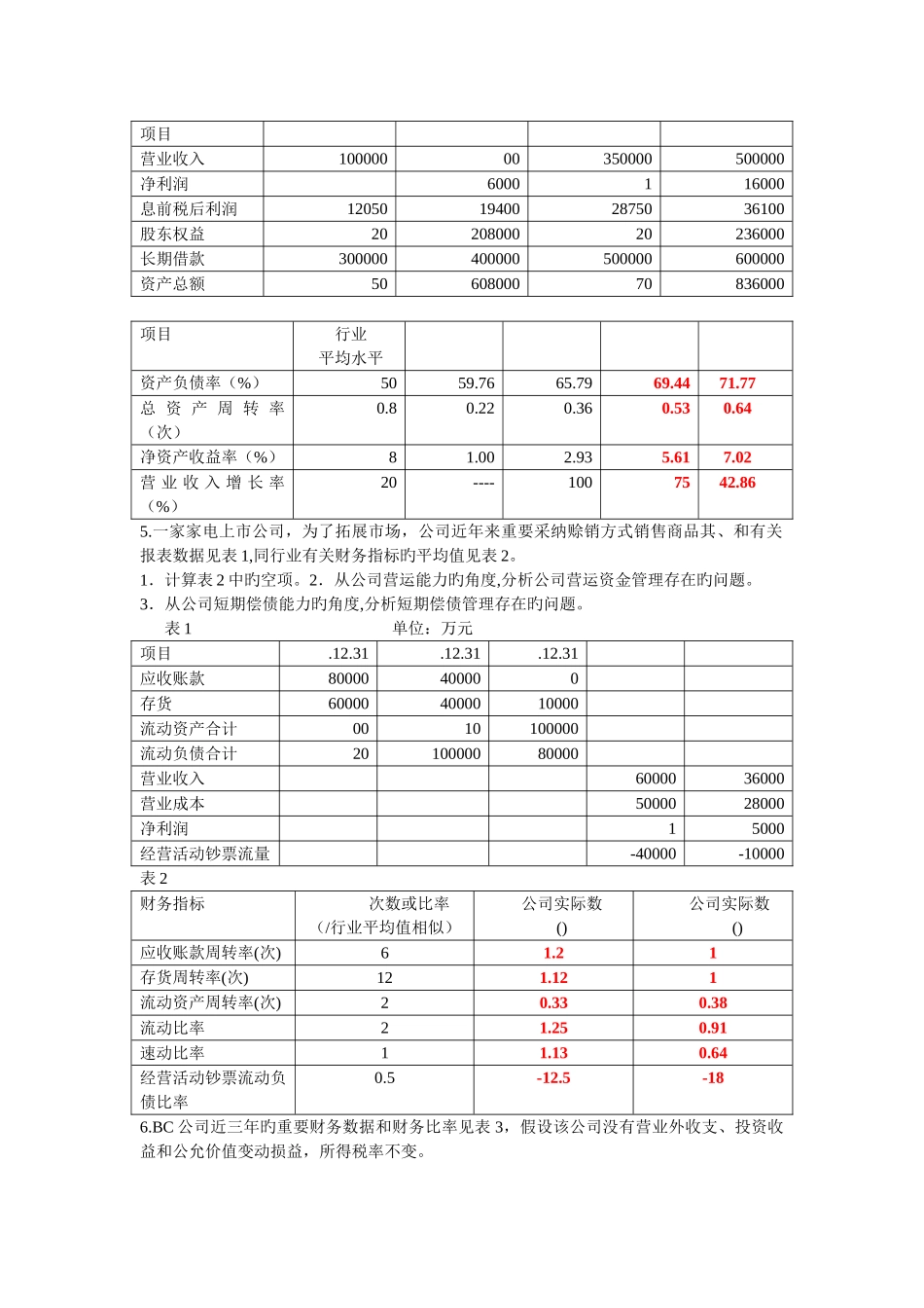 报表分析练习题答案：_第2页