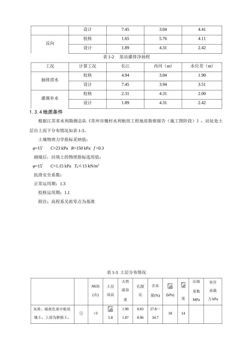 抽水站大学毕设论文_第2页