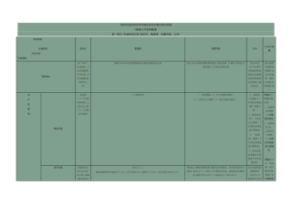 拆迁补偿明细案例