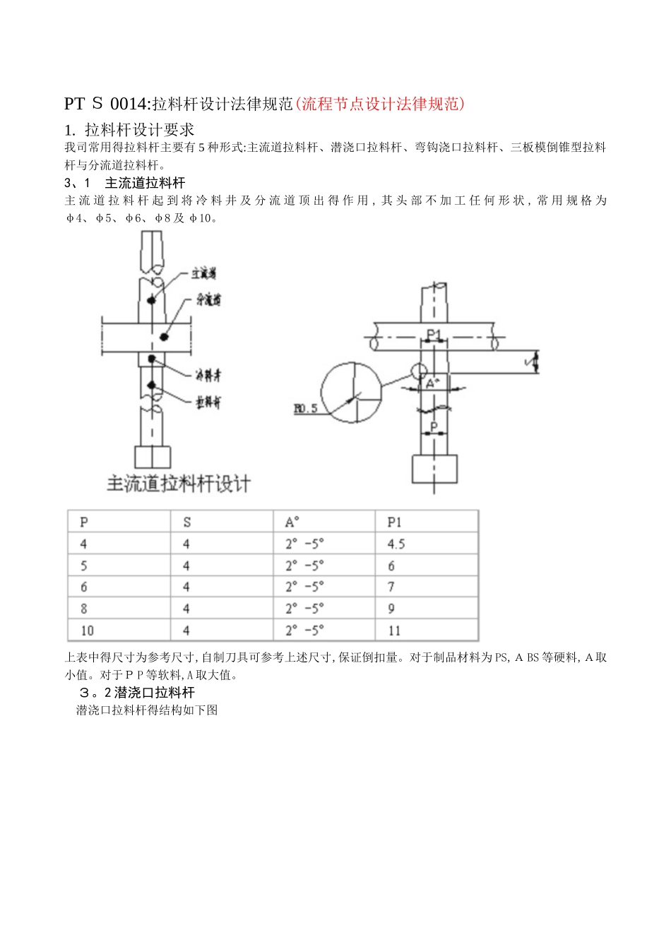 拉料杆设计规范_第1页