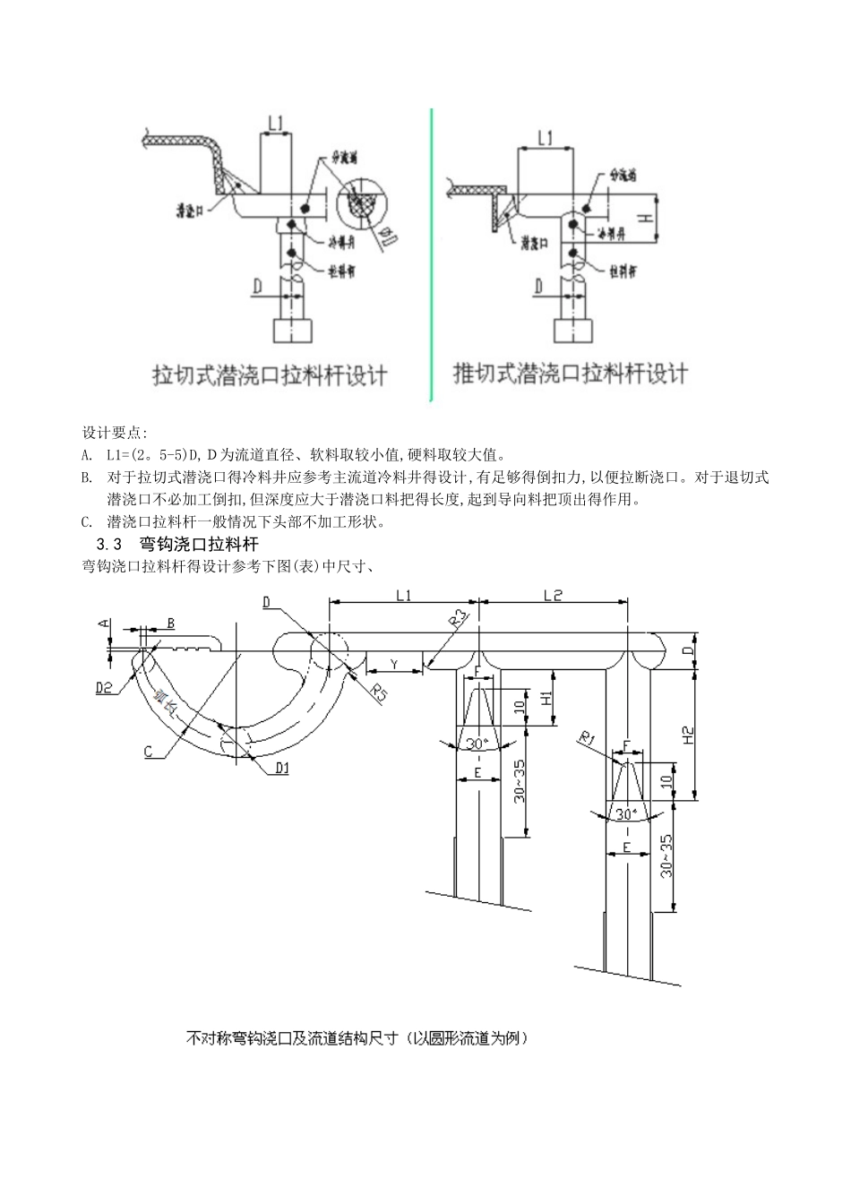 拉料杆设计规范_第2页