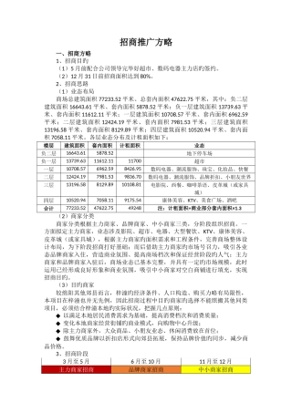 招商推广方案