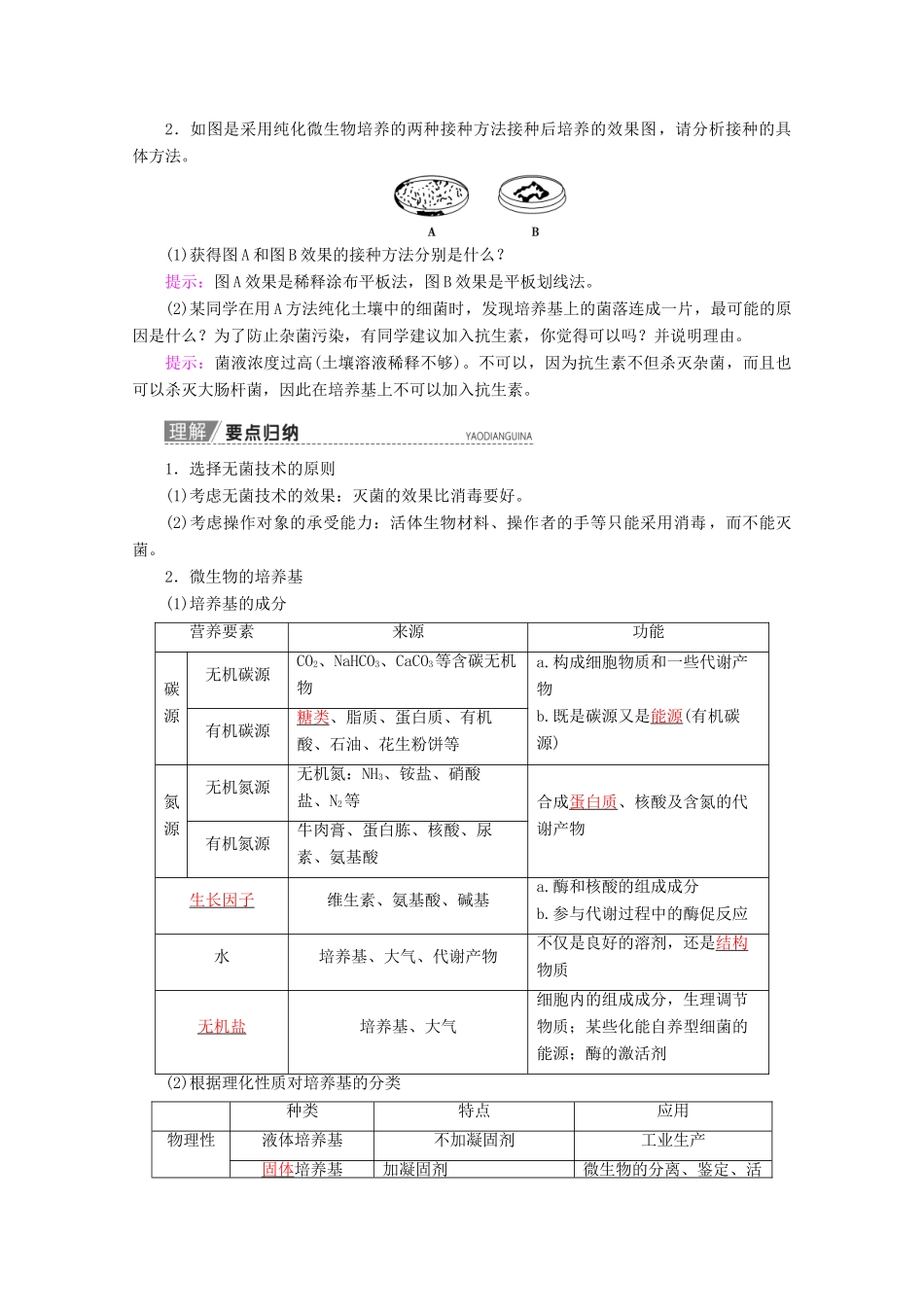 高考生物一轮复习 第1讲 无菌操作技术教学案 苏教版（选修1）-苏教版高三选修1生物教学案_第2页