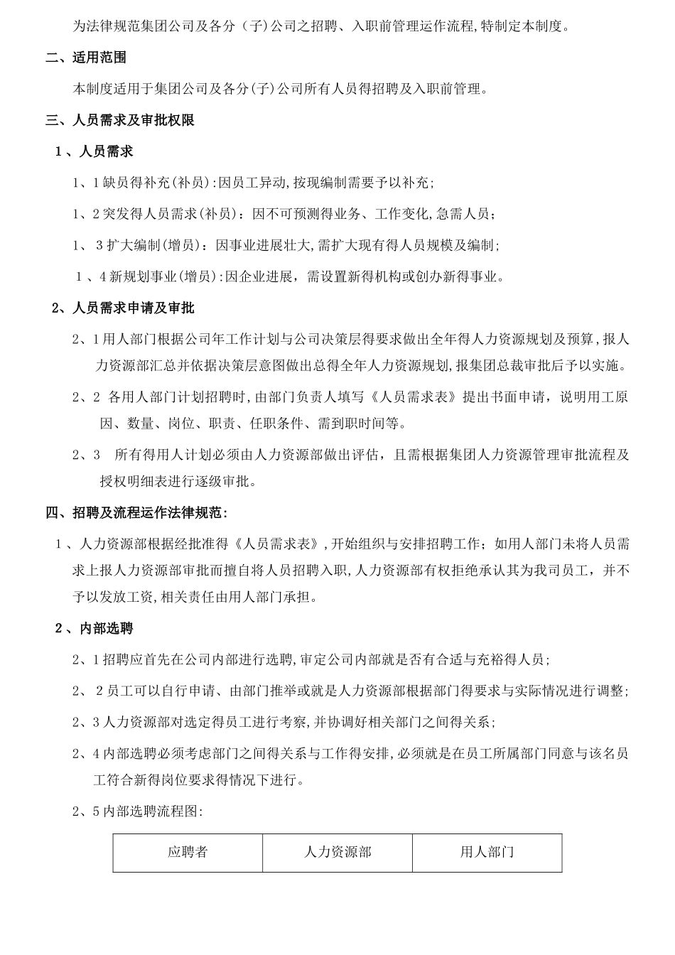 招聘管理制度 _第2页
