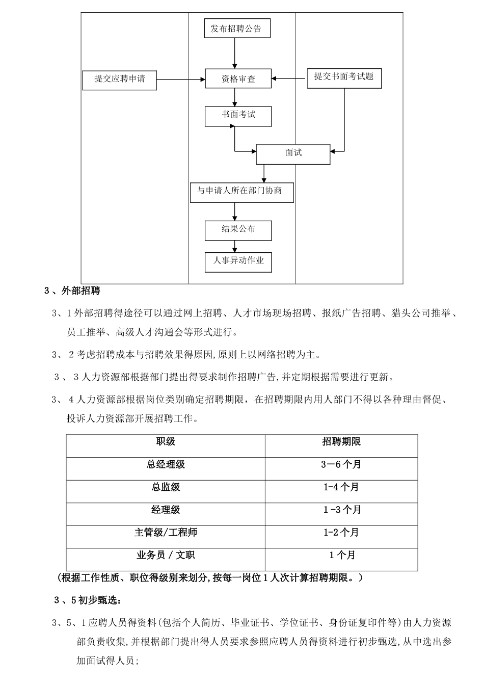 招聘管理制度 _第3页