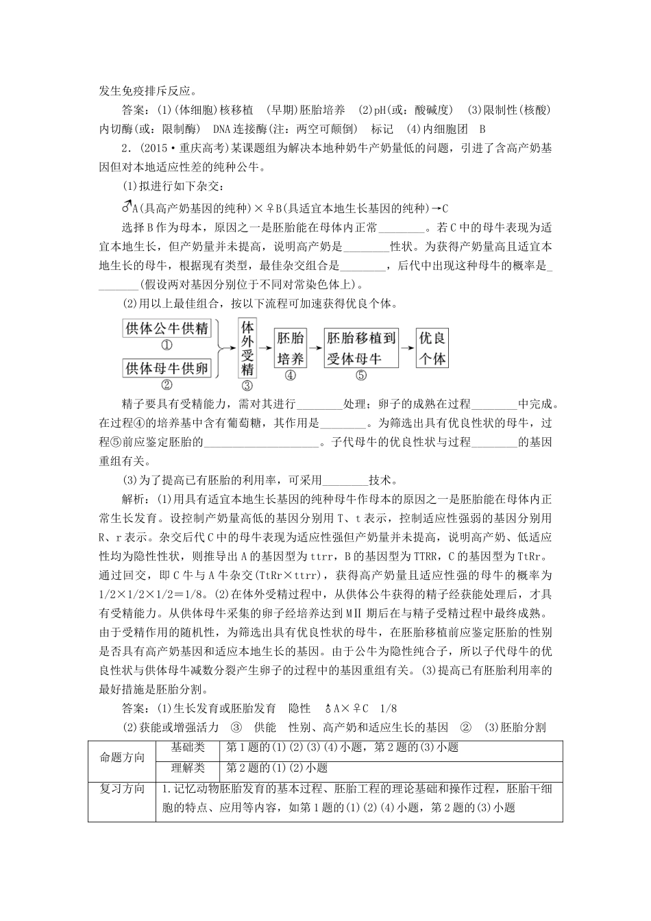 高考生物二轮复习 基础保分专题十三 胚胎工程与生态工程 含生物技术的安全性和伦理问题学案-人教版高三全册生物学案_第2页