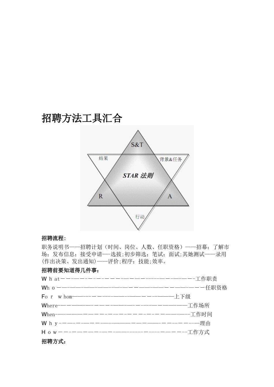 招聘方法工具汇集_第1页
