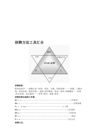招聘方法工具汇集