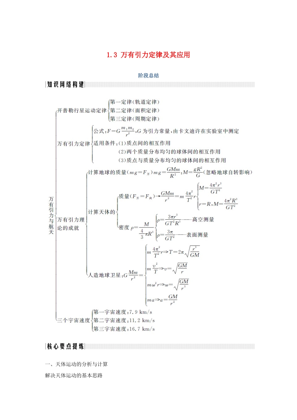 高考物理 主题一 曲线运动与万有引力定律 1.3 万有引力定律及其应用阶段总结学案 粤教版-粤教版高三全册物理学案_第1页