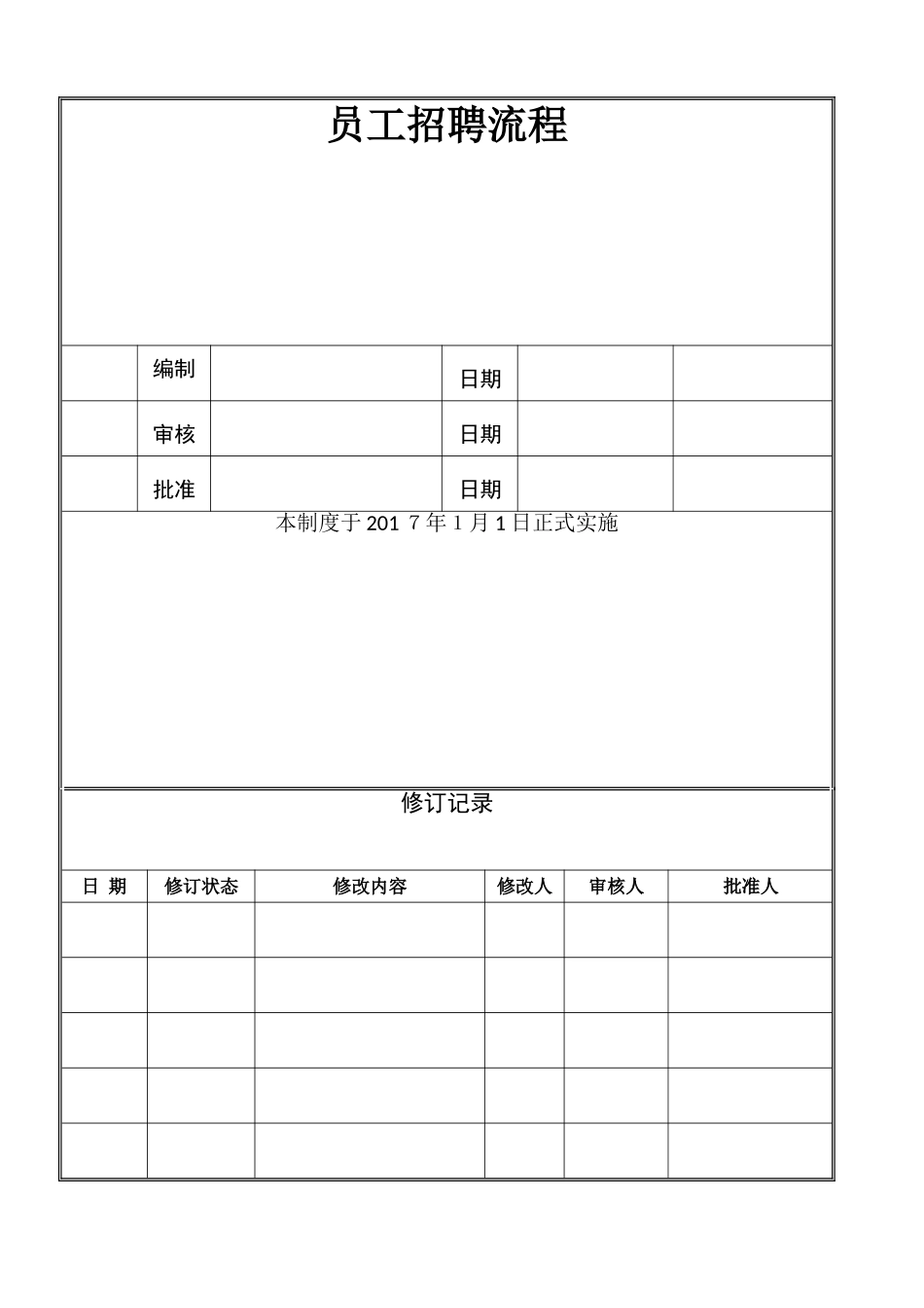 招聘管理制度及流程_第1页