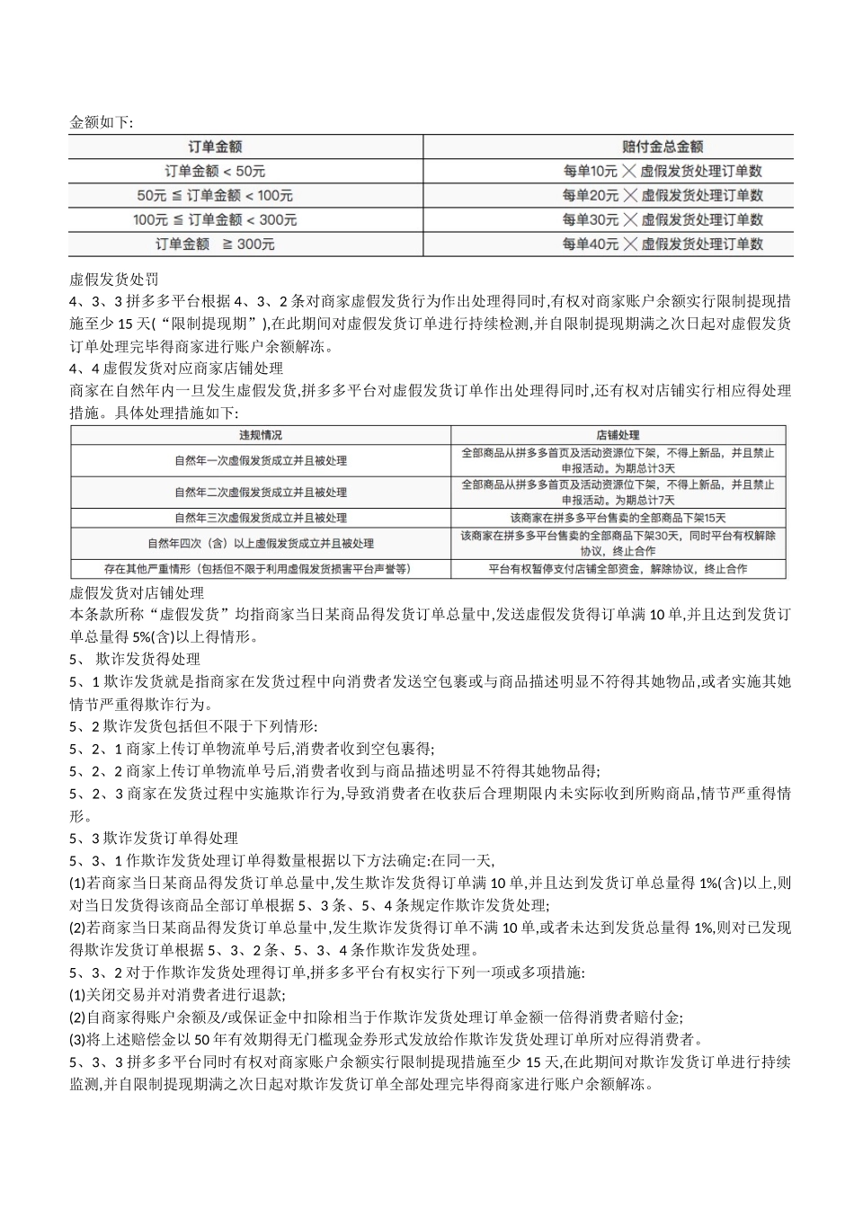 拼多多处罚规则2025_第2页