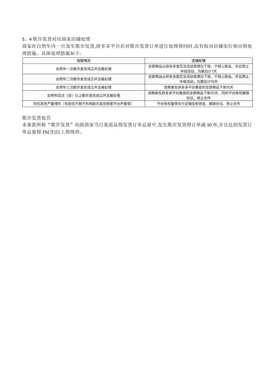 拼多多处罚规则2025_第3页
