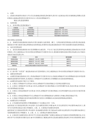 拼多多处罚规则2025