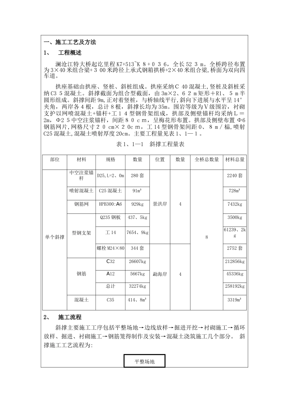拱座斜撑施工技术交底_第2页