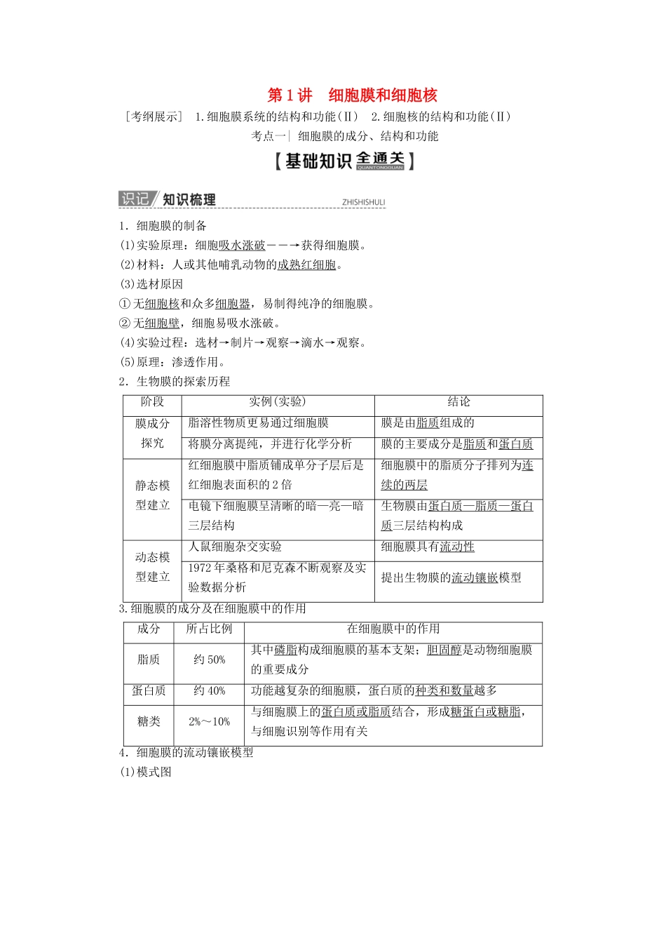 高考生物一轮复习 第2单元 第1讲 细胞膜和细胞核教学案 新人教版-新人教版高三全册生物教学案_第1页