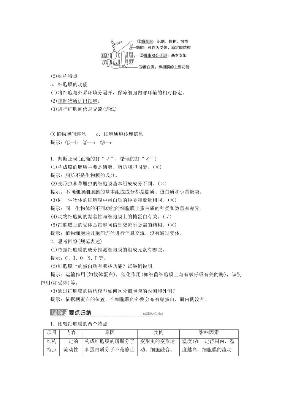 高考生物一轮复习 第2单元 第1讲 细胞膜和细胞核教学案 新人教版-新人教版高三全册生物教学案_第2页