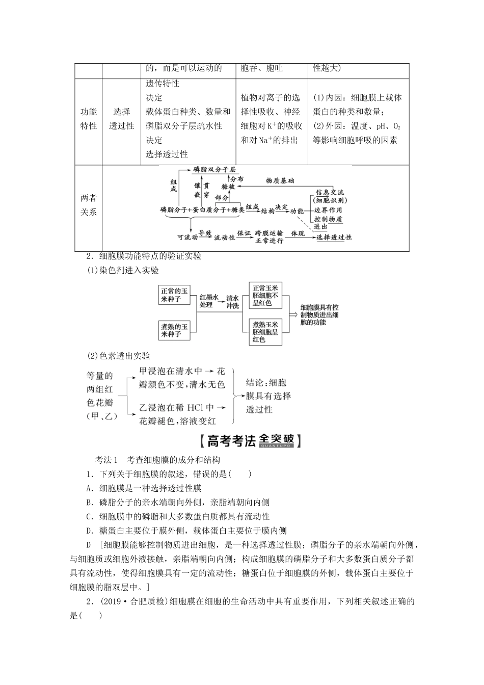 高考生物一轮复习 第2单元 第1讲 细胞膜和细胞核教学案 新人教版-新人教版高三全册生物教学案_第3页