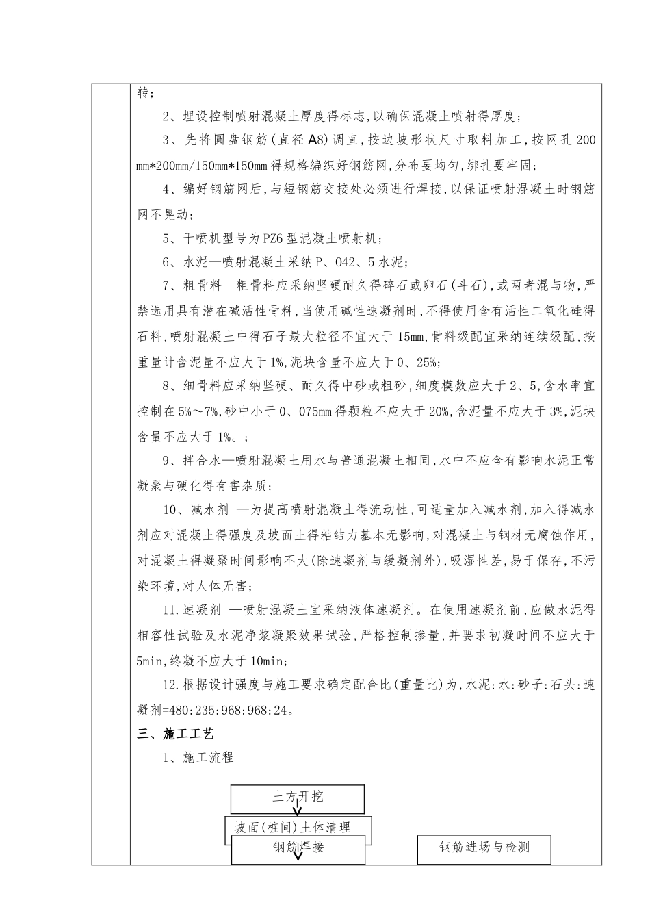 挂网喷射混凝土支护技术交底_第2页