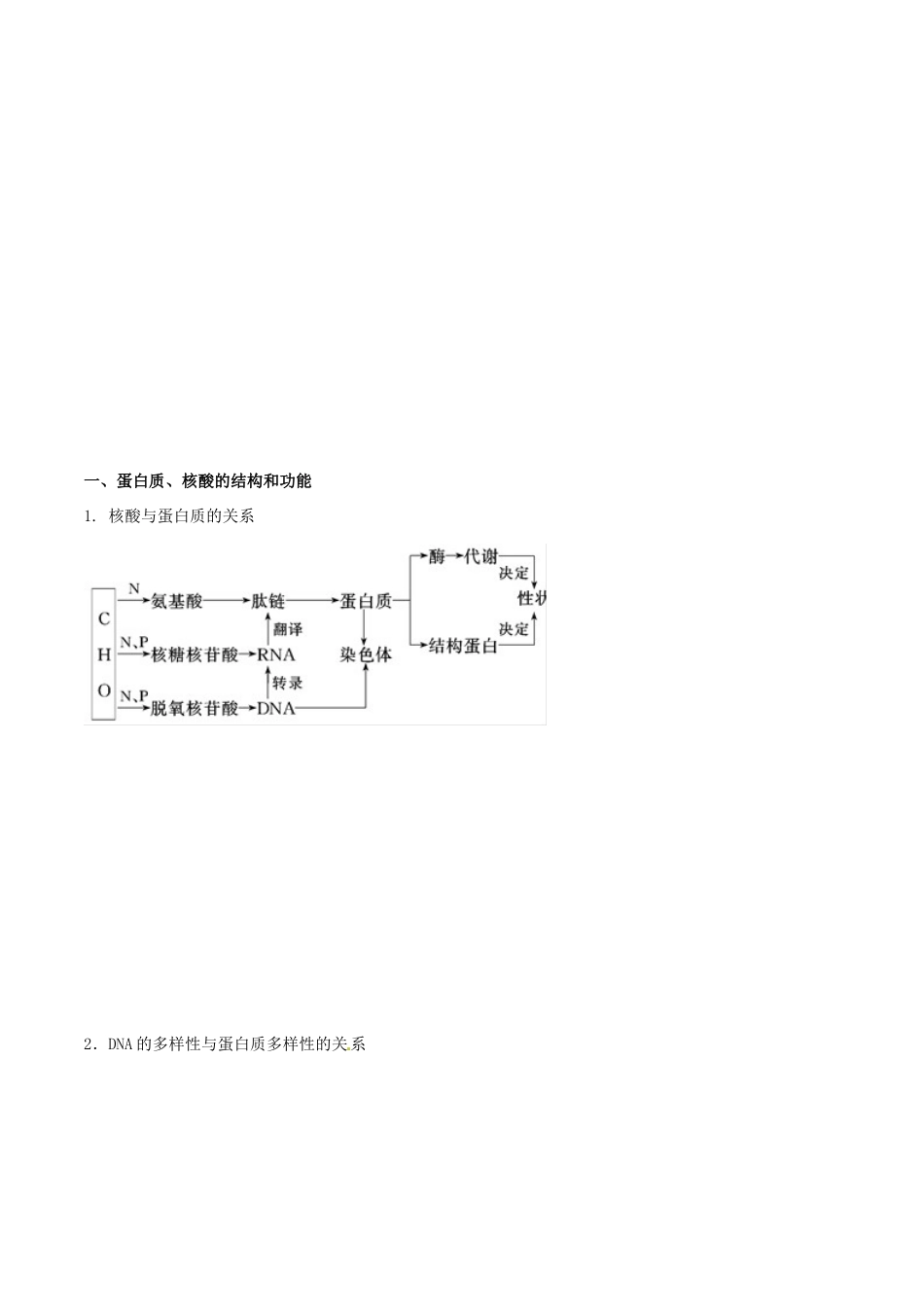 高考生物二轮复习 专题01 细胞的分子组成教学案-人教版高三全册生物教学案_第2页